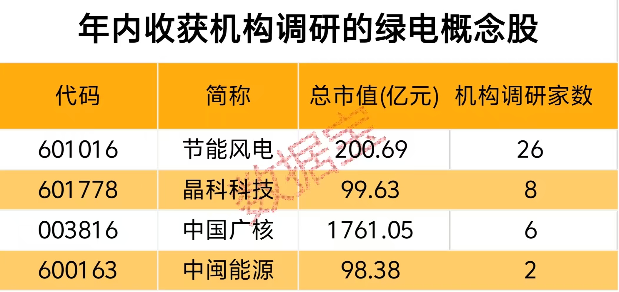 永利欢乐娱人城
