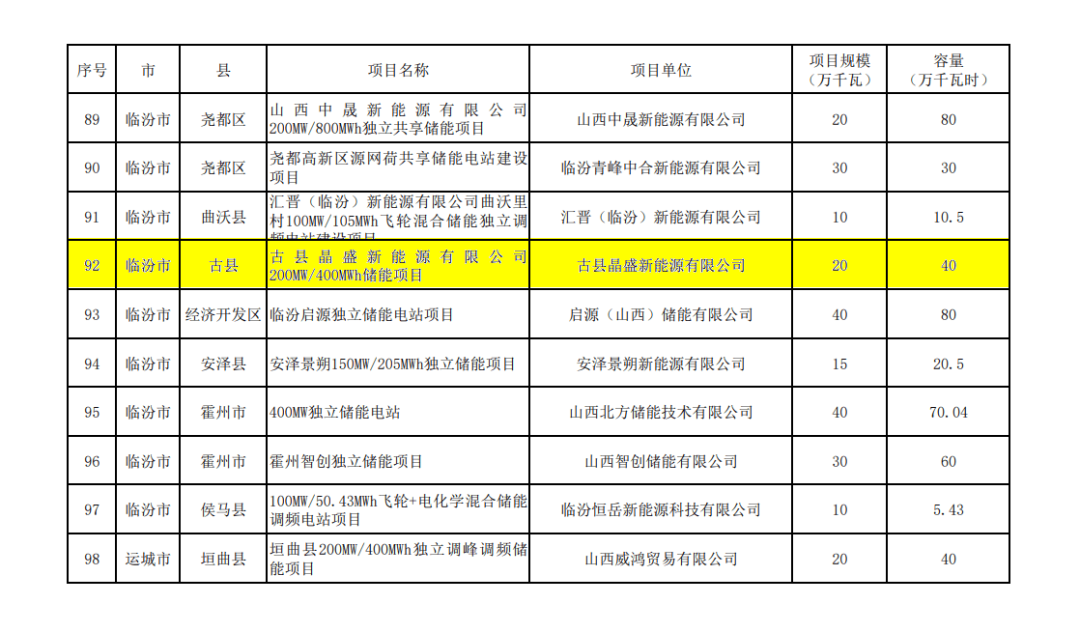 永利欢乐娱人城