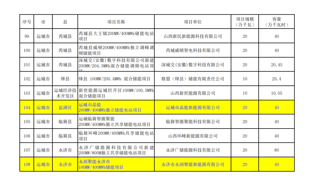 永利欢乐娱人城