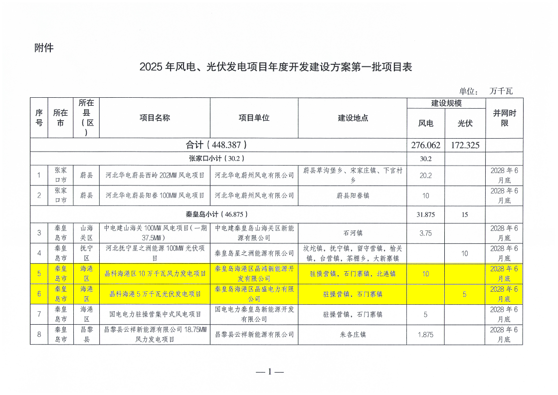 永利欢乐娱人城
