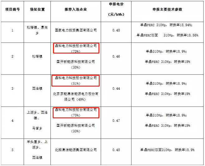 永利欢乐娱人城